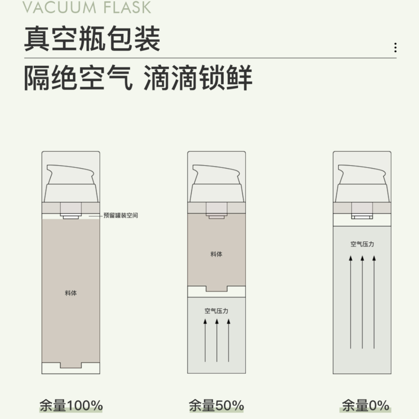 购物之前要识货 正品保障|平台比价|售后无忧