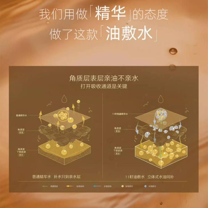 购物之前要识货 正品保障|平台比价|售后无忧