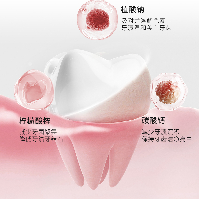 购物之前要识货 正品保障|平台比价|售后无忧