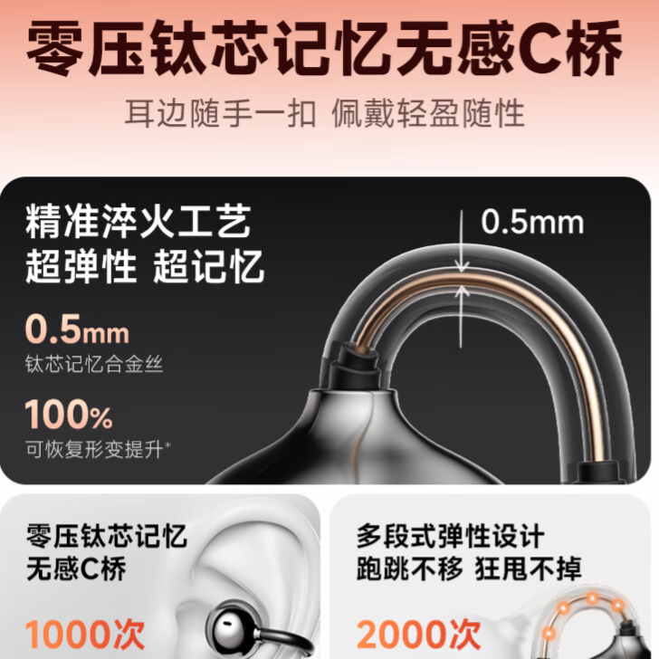 购物之前要识货 正品保障|平台比价|售后无忧