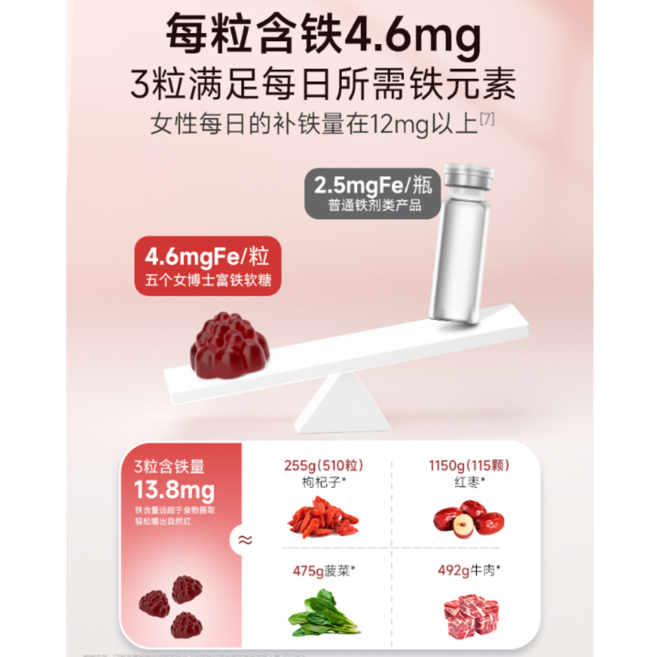 购物之前要识货 正品保障|平台比价|售后无忧