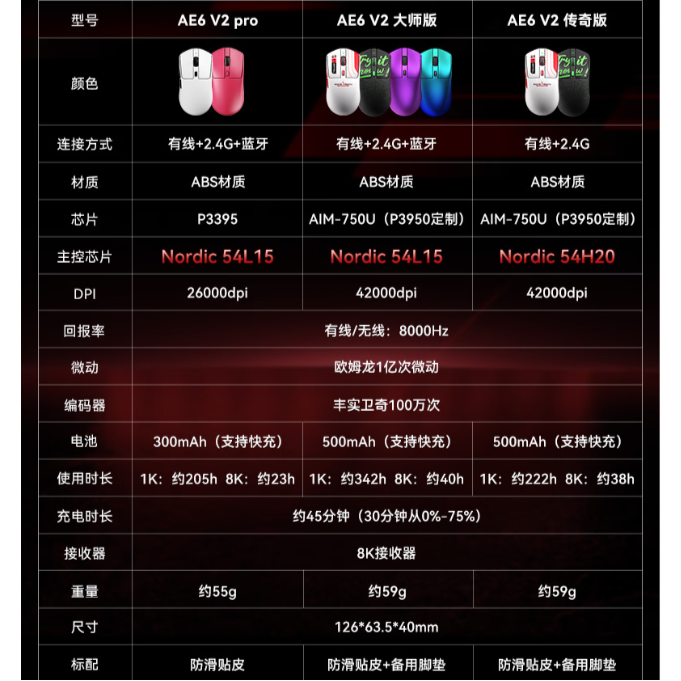 购物之前要识货 正品保障|平台比价|售后无忧