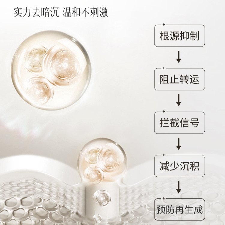 购物之前要识货 正品保障|平台比价|售后无忧
