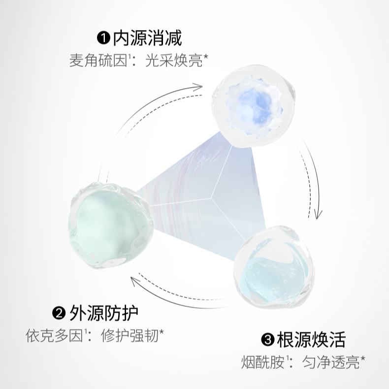 购物之前要识货 正品保障|平台比价|售后无忧