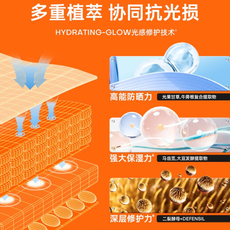购物之前要识货 正品保障|平台比价|售后无忧
