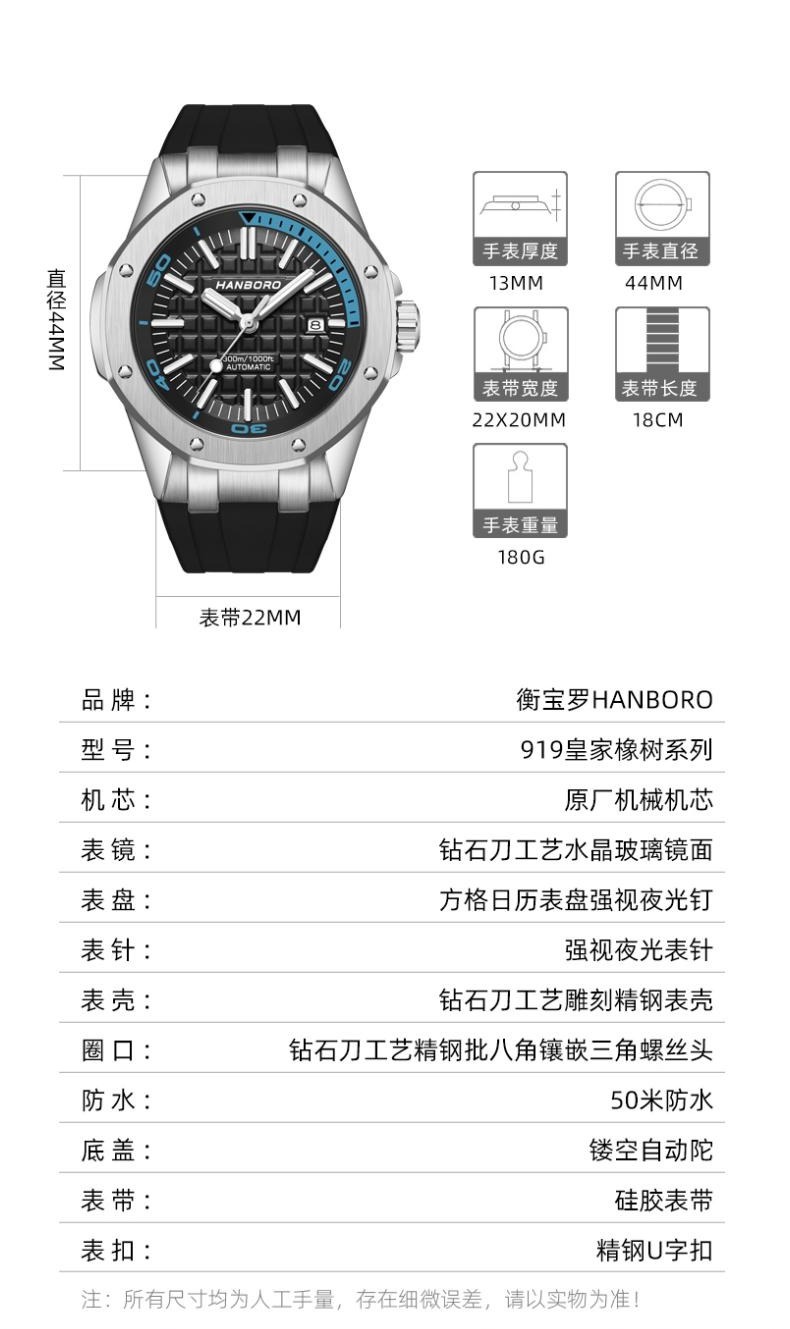 识货商品介绍图