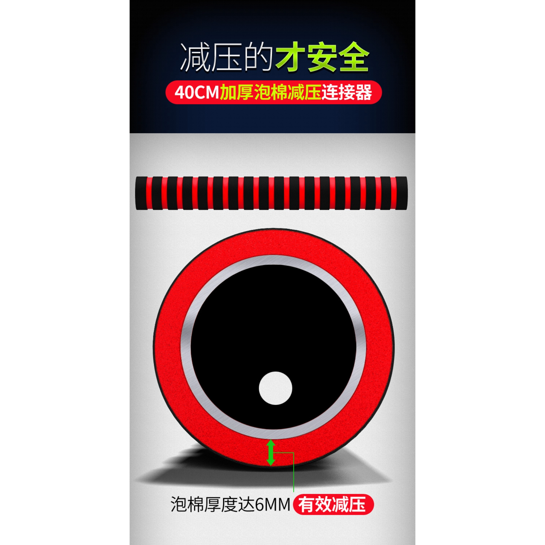 购物之前要识货 正品保障|平台比价|售后无忧