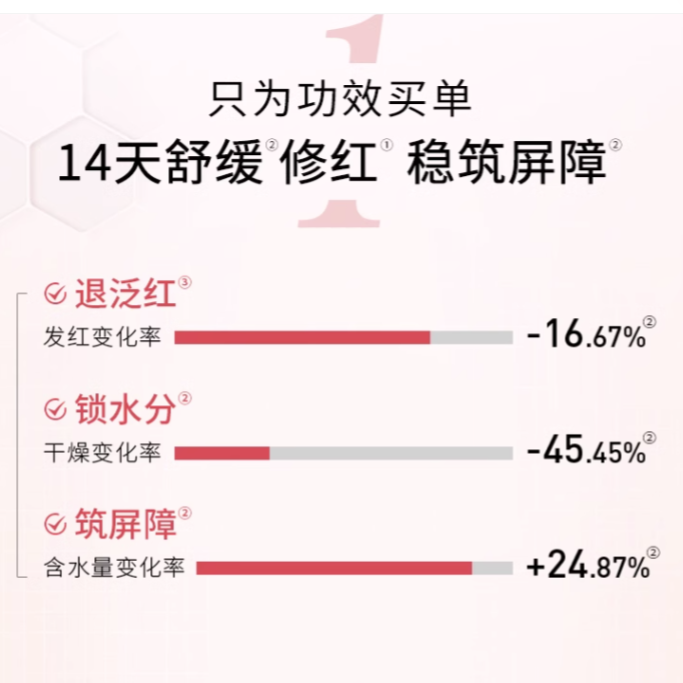 购物之前要识货 正品保障|平台比价|售后无忧