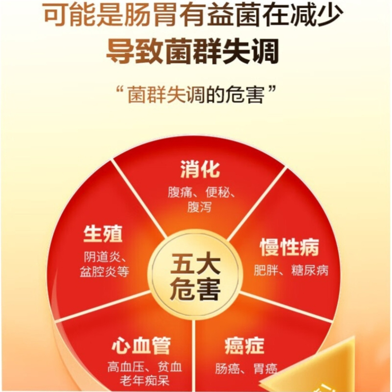 购物之前要识货 正品保障|平台比价|售后无忧