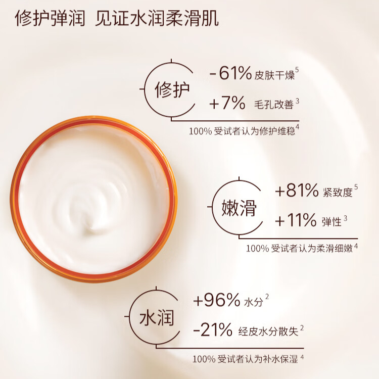 购物之前要识货 正品保障|平台比价|售后无忧