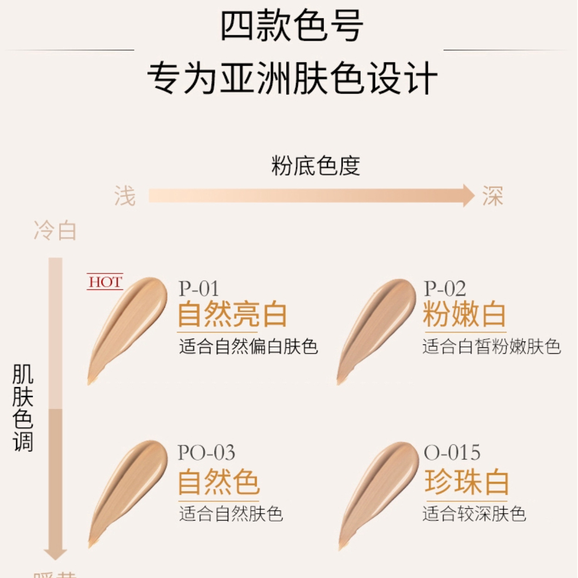 购物之前要识货 正品保障|平台比价|售后无忧