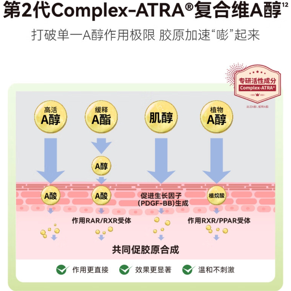 购物之前要识货 正品保障|平台比价|售后无忧