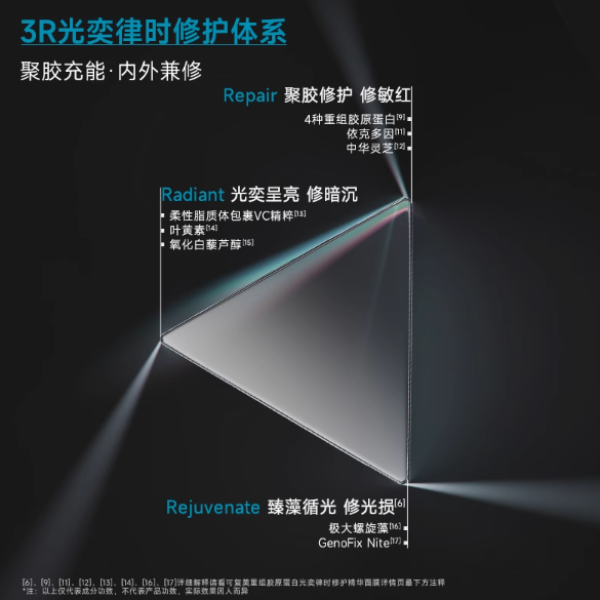 购物之前要识货 正品保障|平台比价|售后无忧