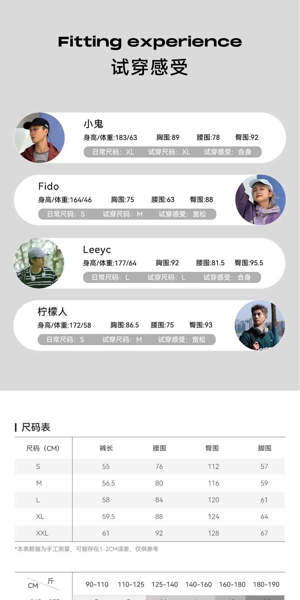 识货商品介绍图