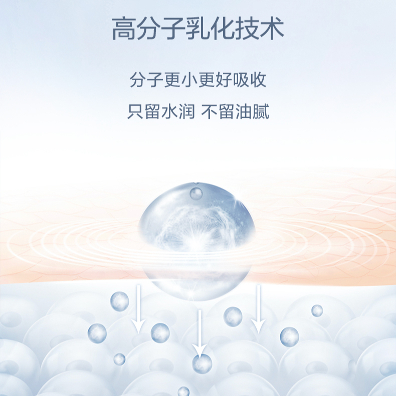 购物之前要识货 正品保障|平台比价|售后无忧