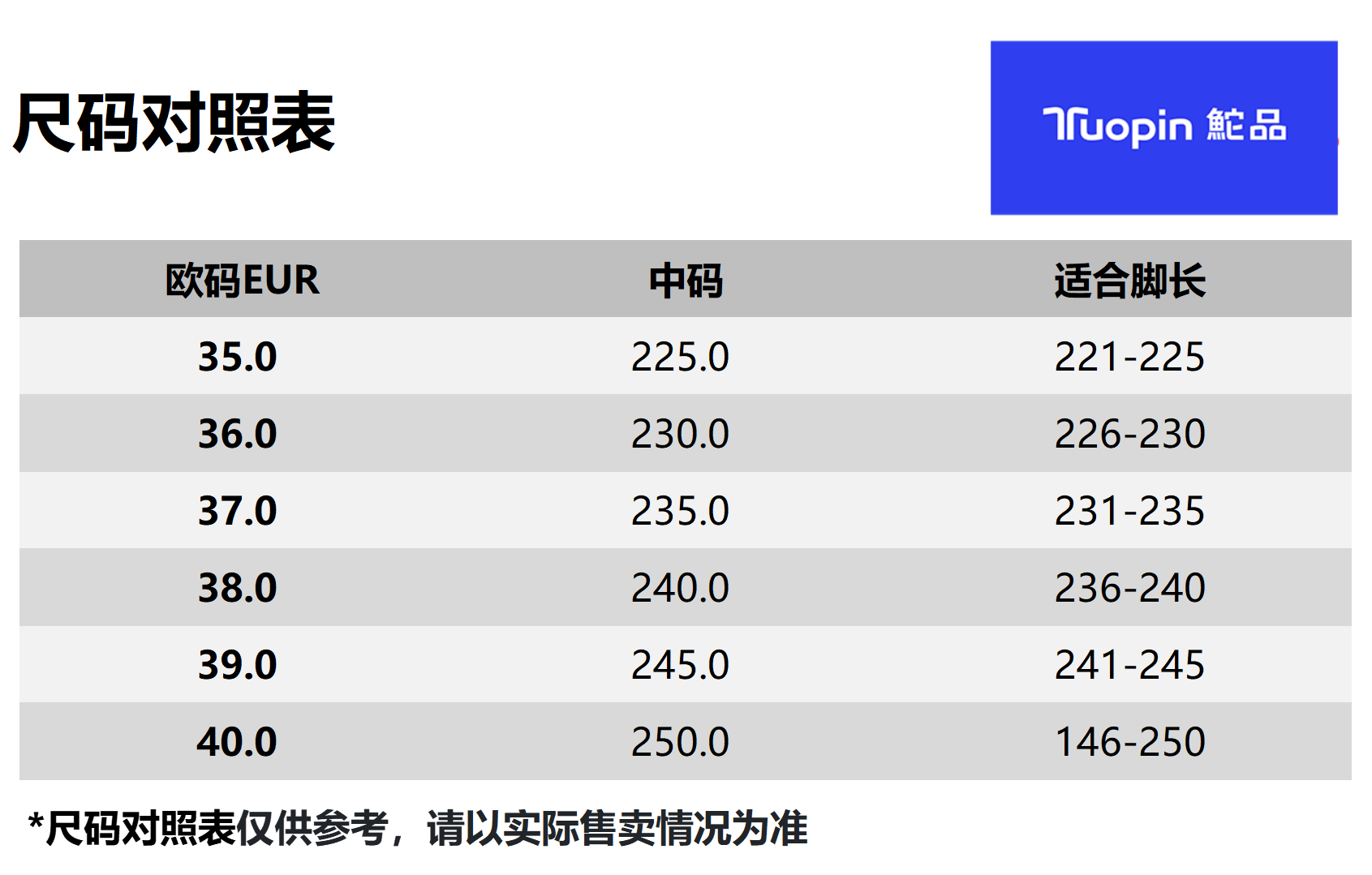 识货商品介绍图