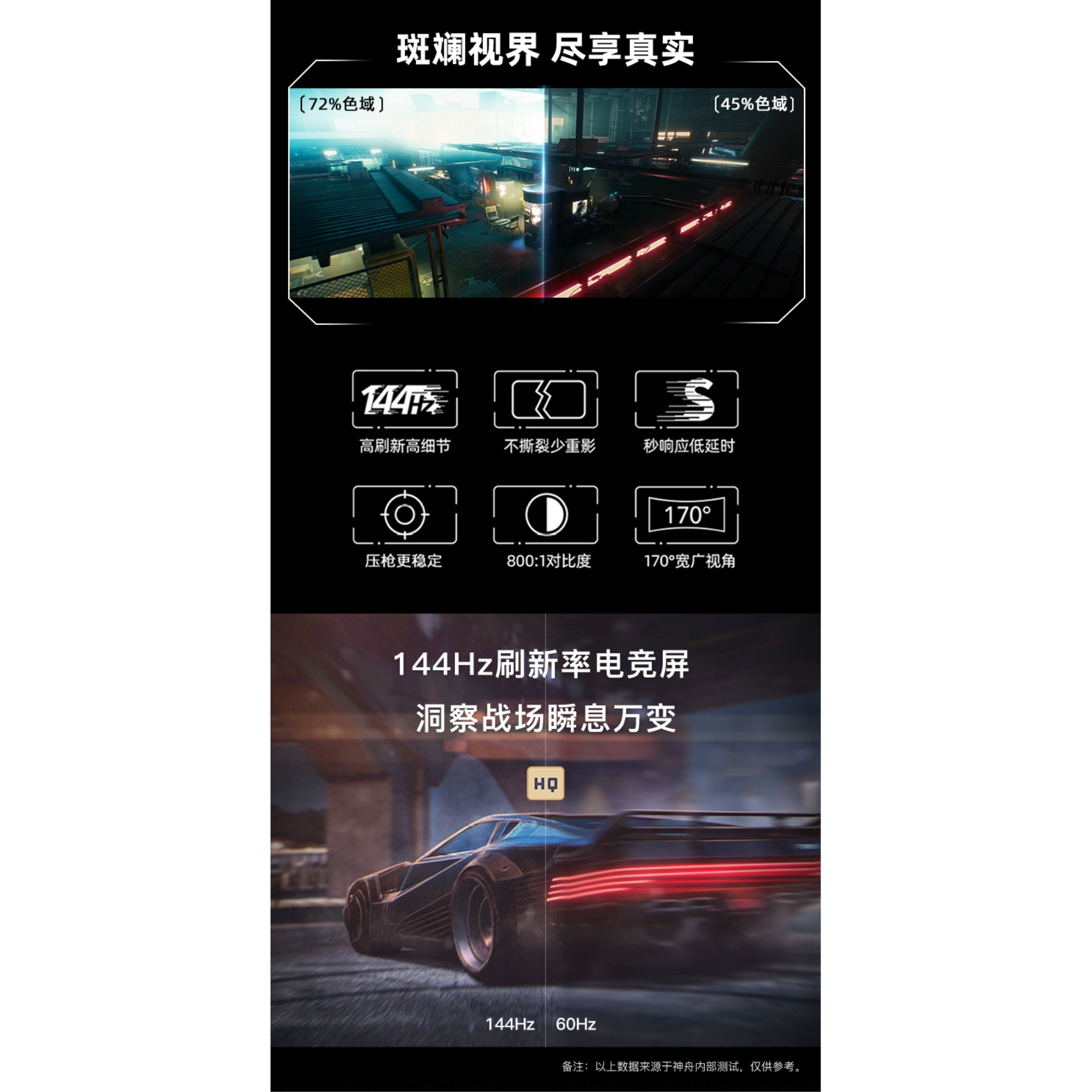 购物之前要识货 正品保障|平台比价|售后无忧
