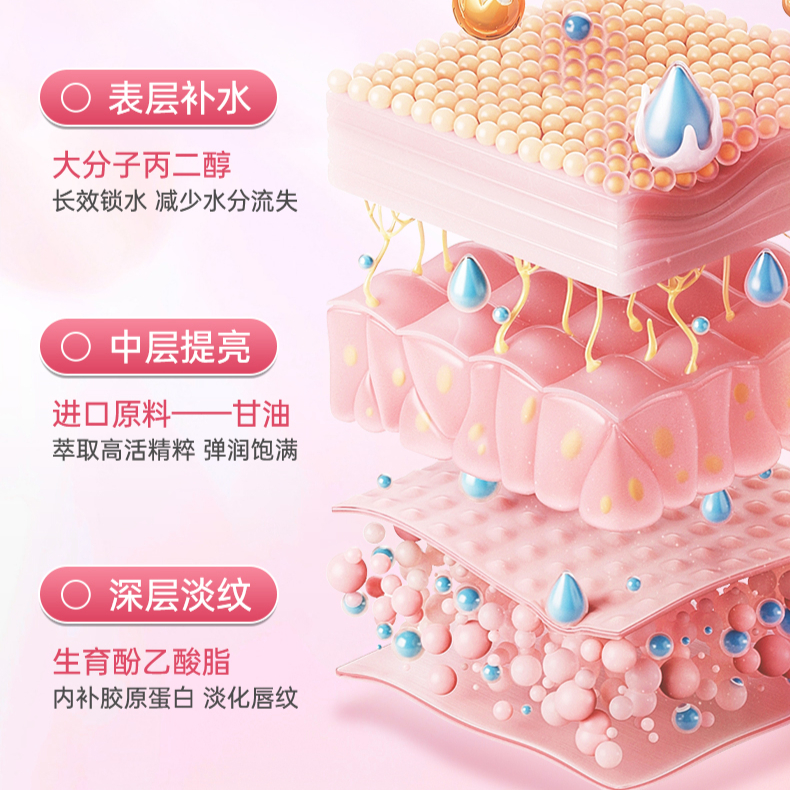 购物之前要识货 正品保障|平台比价|售后无忧