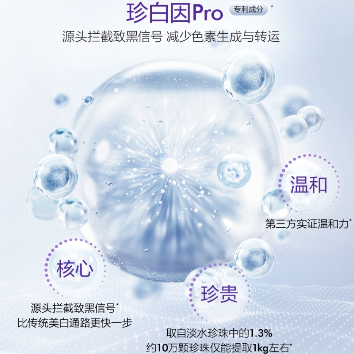 购物之前要识货 正品保障|平台比价|售后无忧