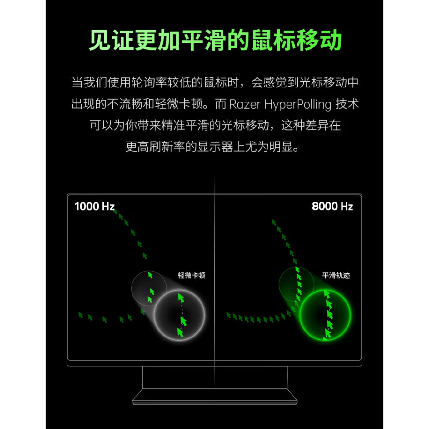 购物之前要识货 正品保障|平台比价|售后无忧