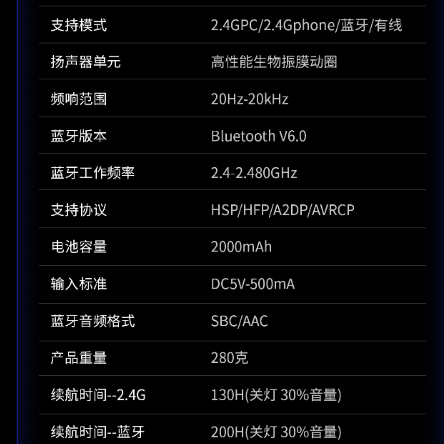 购物之前要识货 正品保障|平台比价|售后无忧