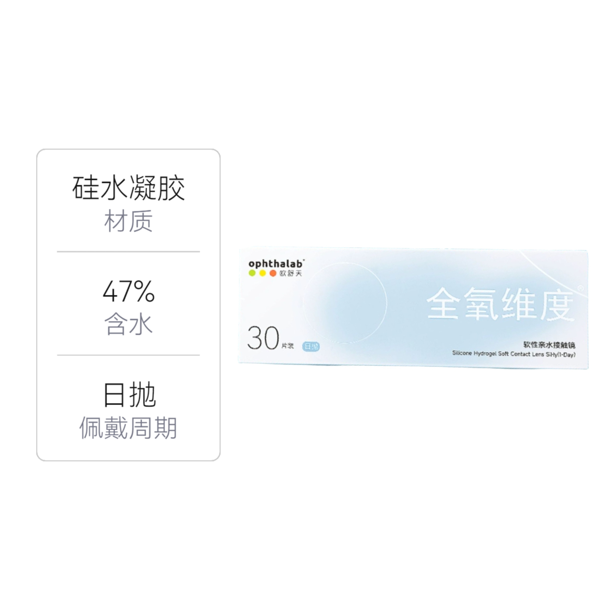 推荐商品：Ophthalab/欧舒天 全氧维度硅水凝胶日抛隐形眼镜 高透氧舒适
