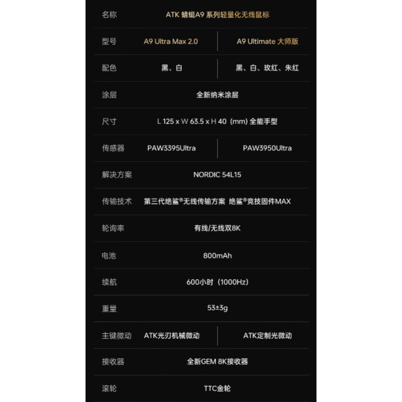 购物之前要识货 正品保障|平台比价|售后无忧
