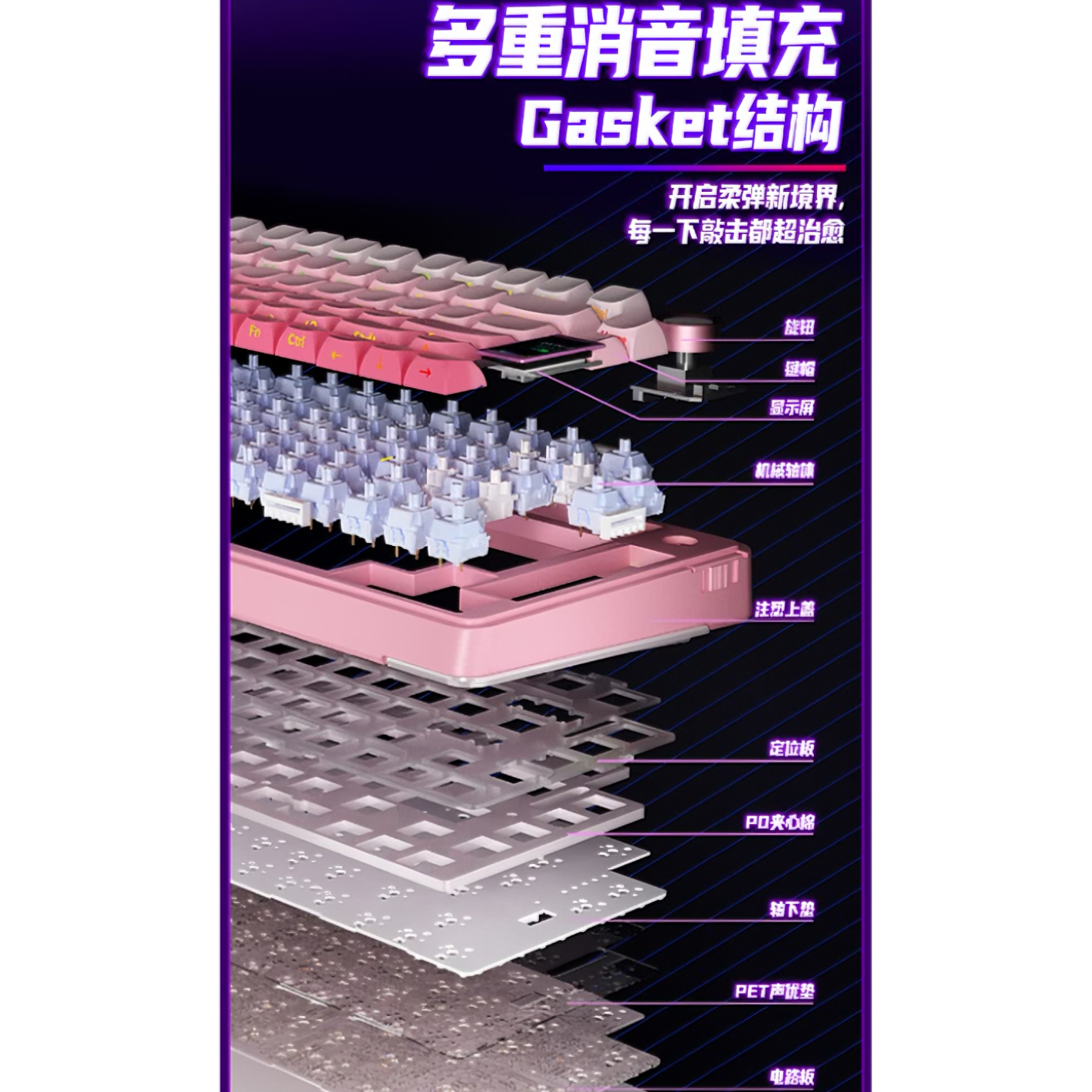 购物之前要识货 正品保障|平台比价|售后无忧