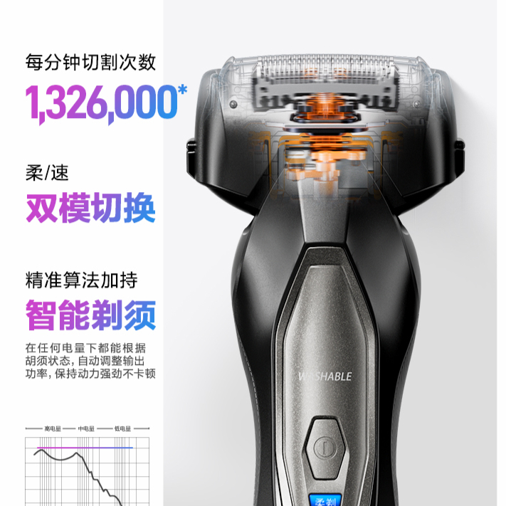 购物之前要识货 正品保障|平台比价|售后无忧