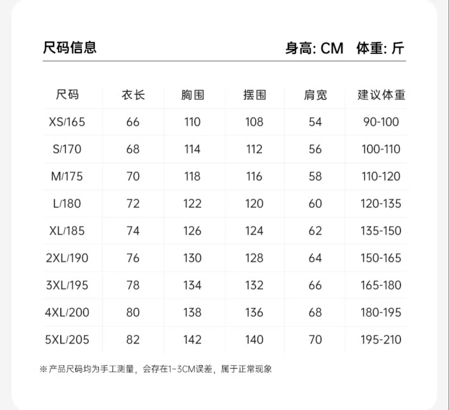 识货商品介绍图