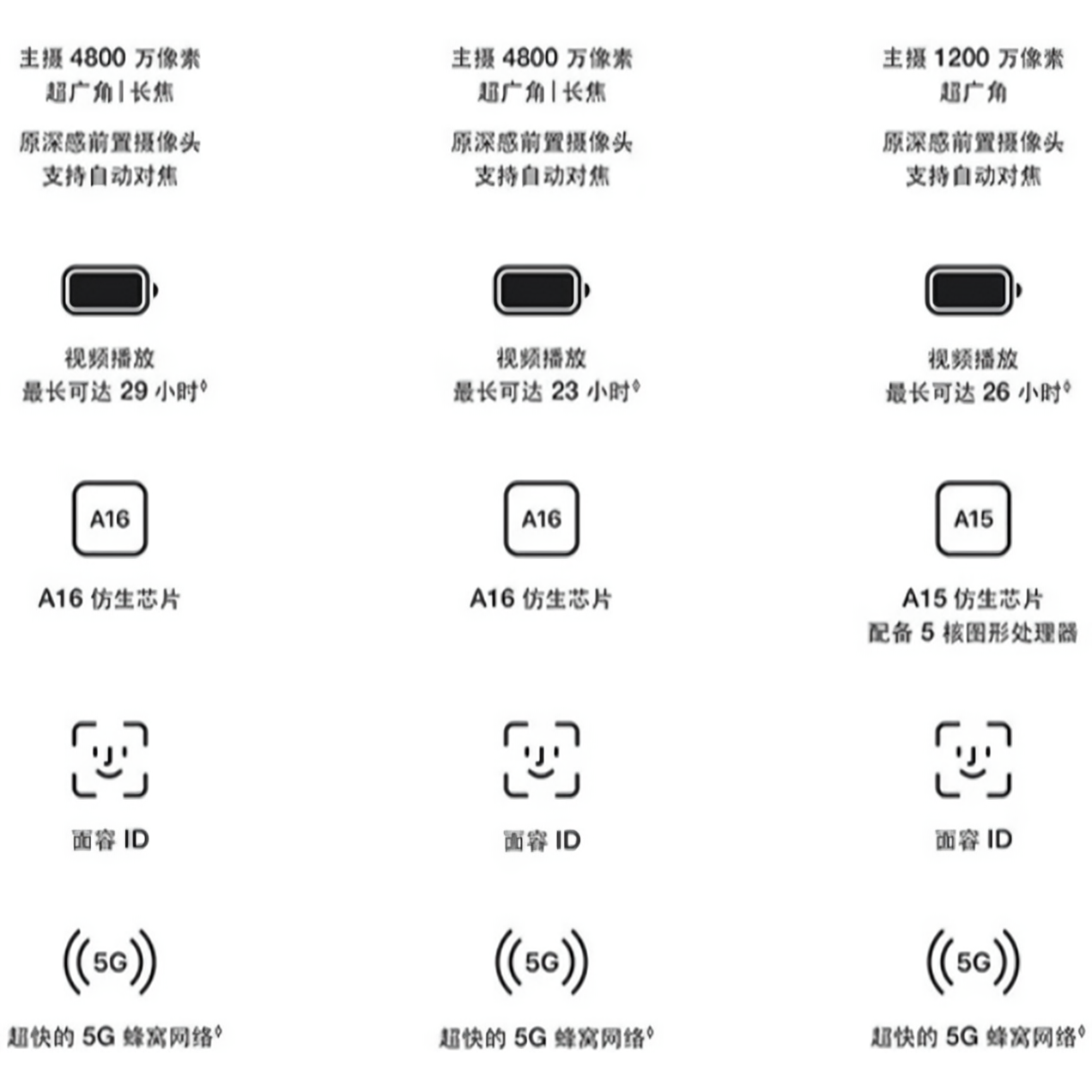 购物之前要识货 正品保障|平台比价|售后无忧