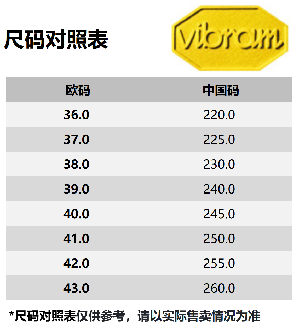 识货商品介绍图