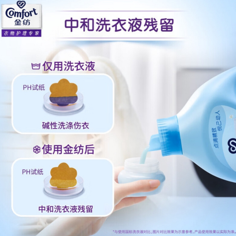 购物之前要识货 正品保障|平台比价|售后无忧