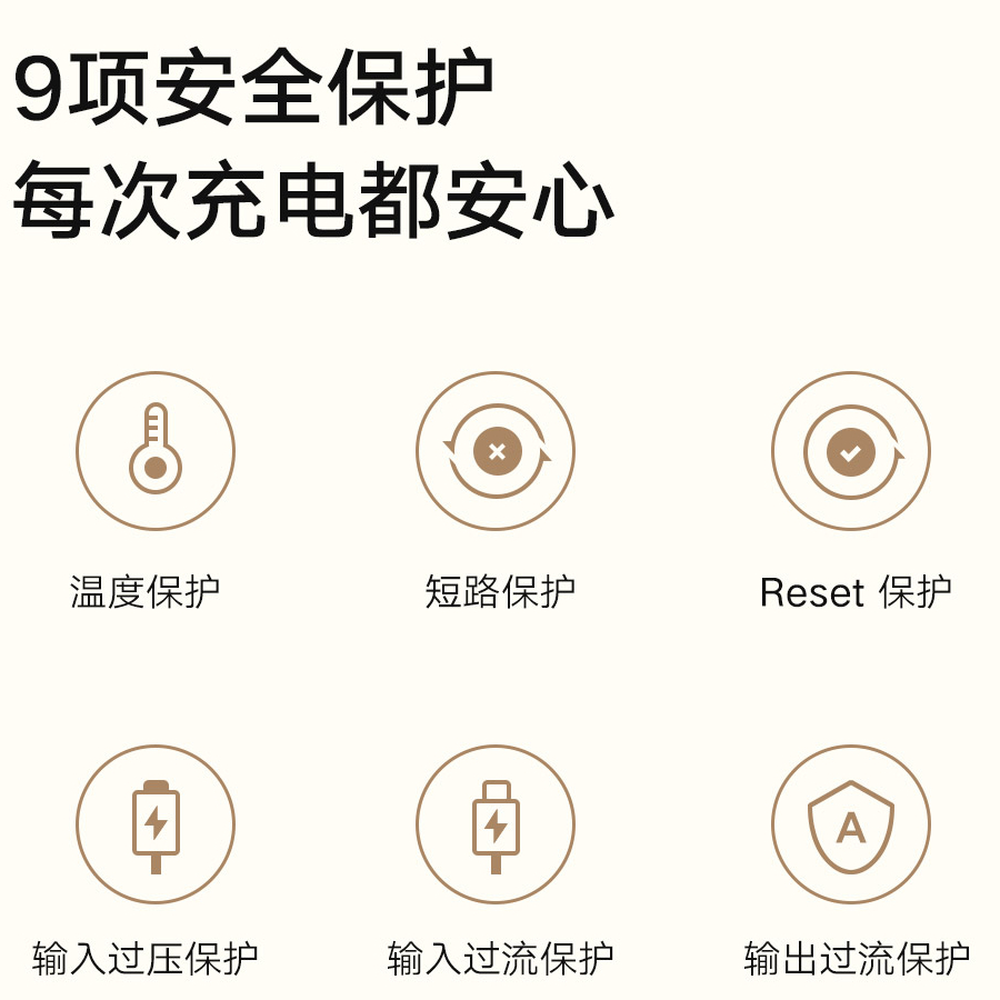 购物之前要识货 正品保障|平台比价|售后无忧