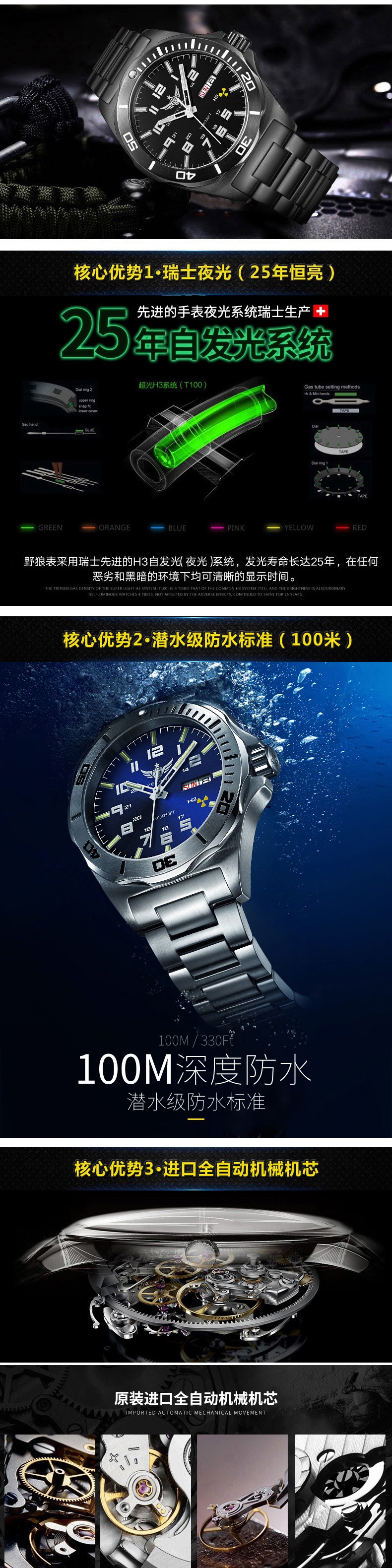 识货商品介绍图