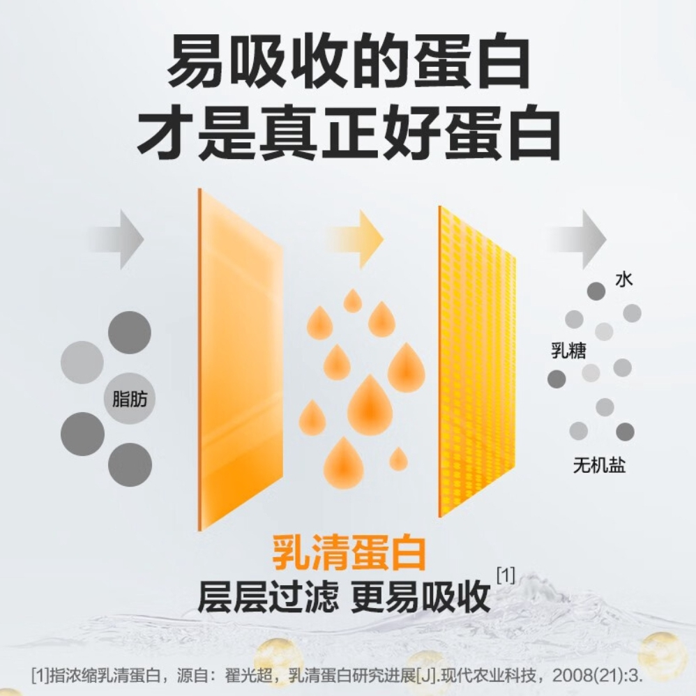 购物之前要识货 正品保障|平台比价|售后无忧