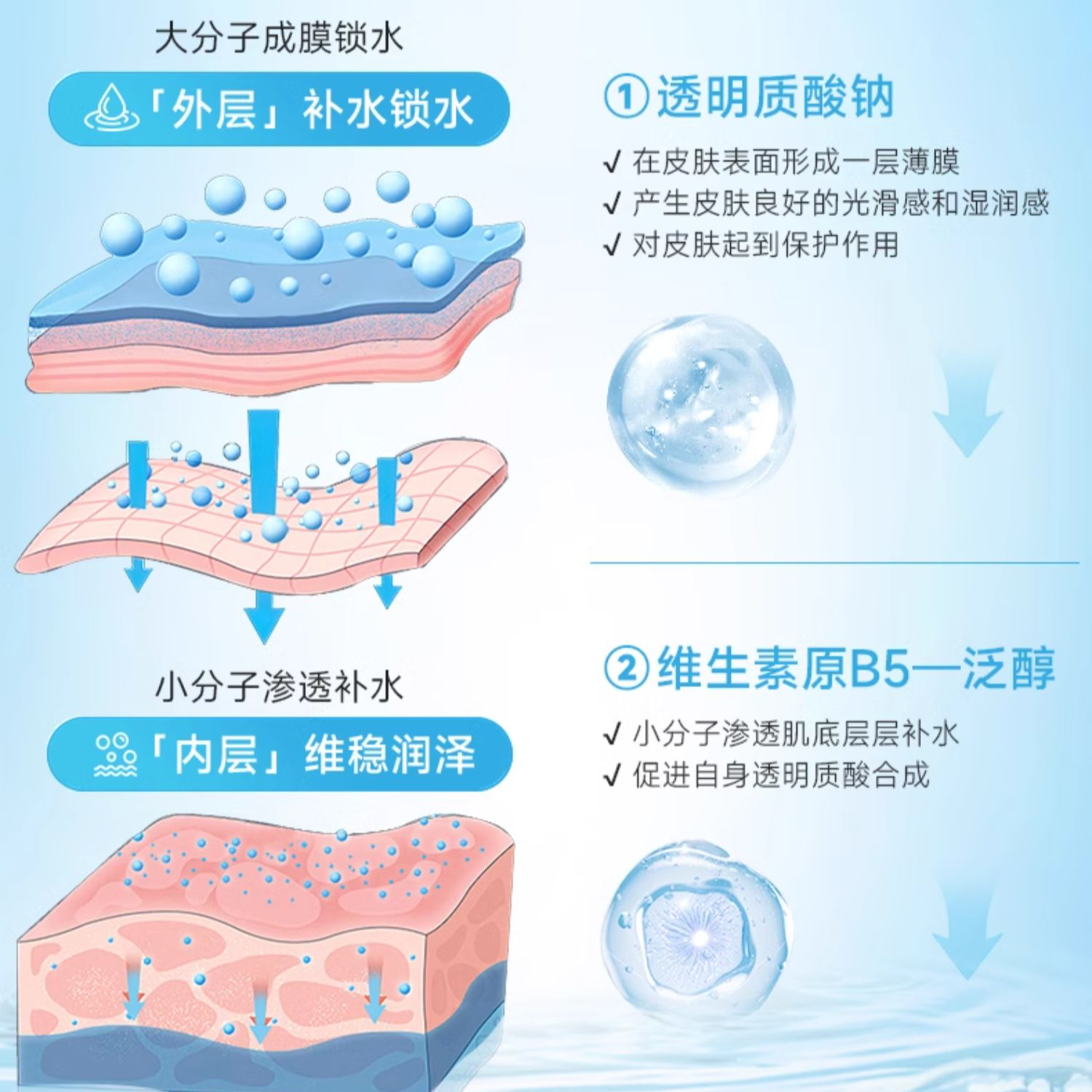 购物之前要识货 正品保障|平台比价|售后无忧