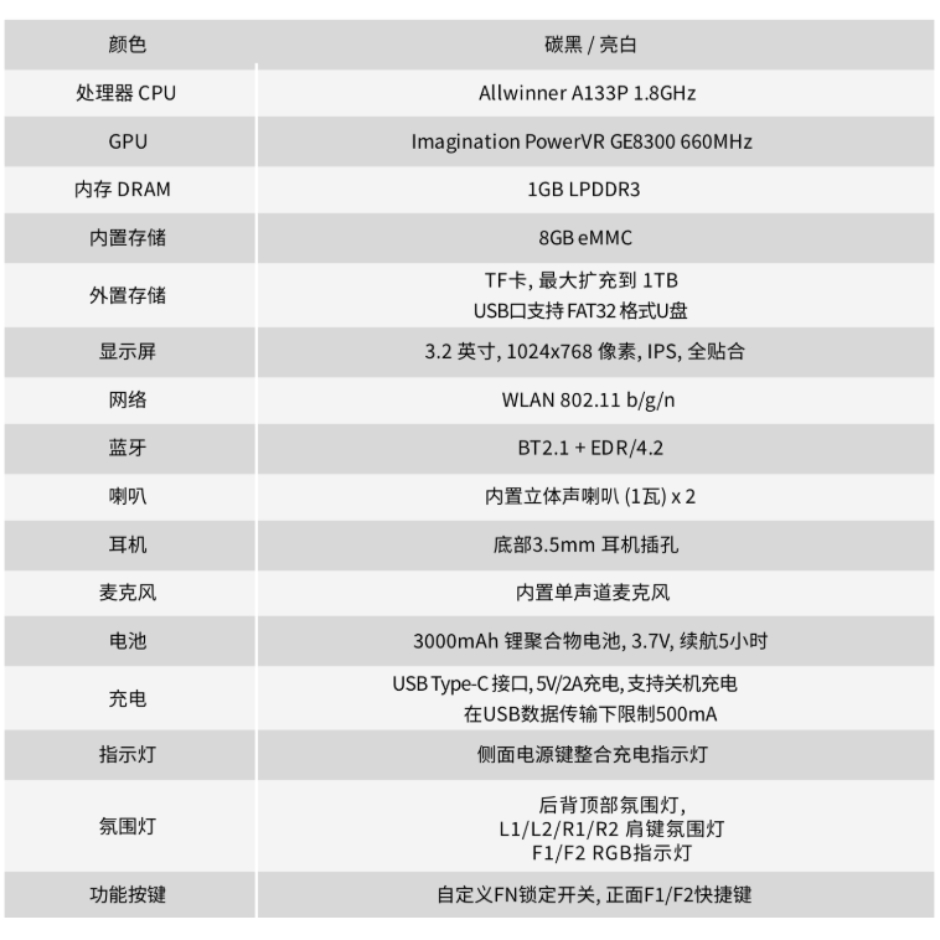 购物之前要识货 正品保障|平台比价|售后无忧