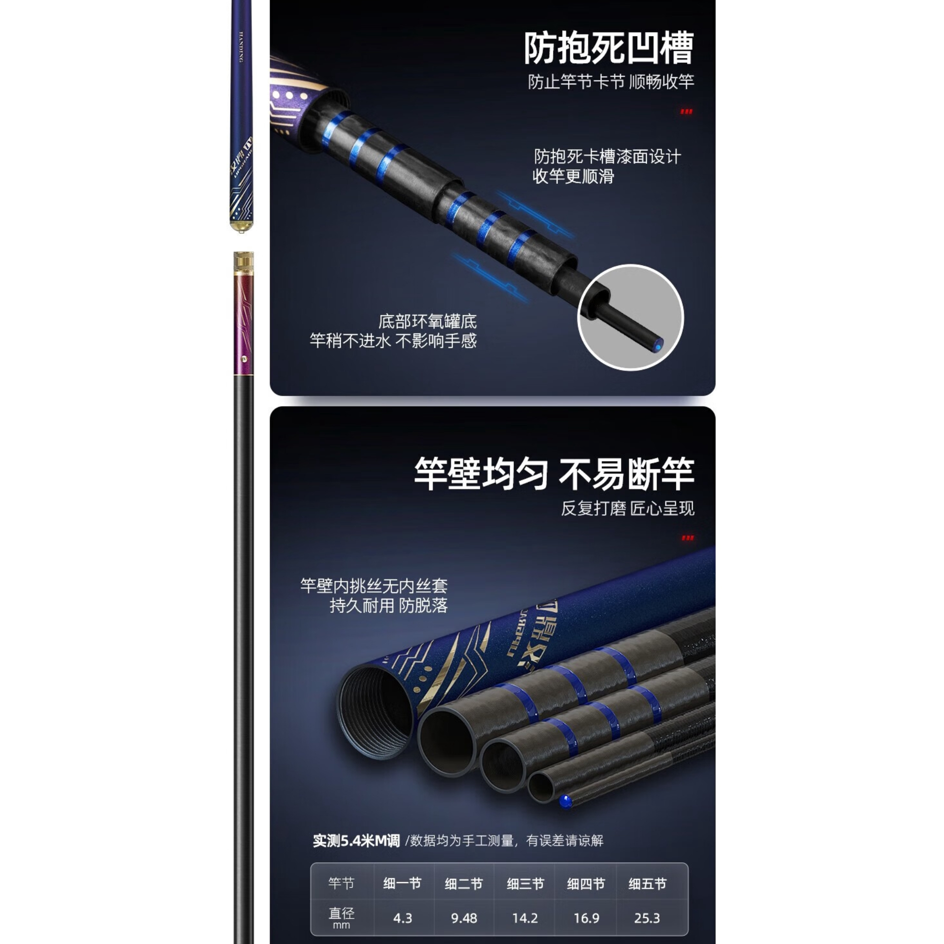 购物之前要识货 正品保障|平台比价|售后无忧