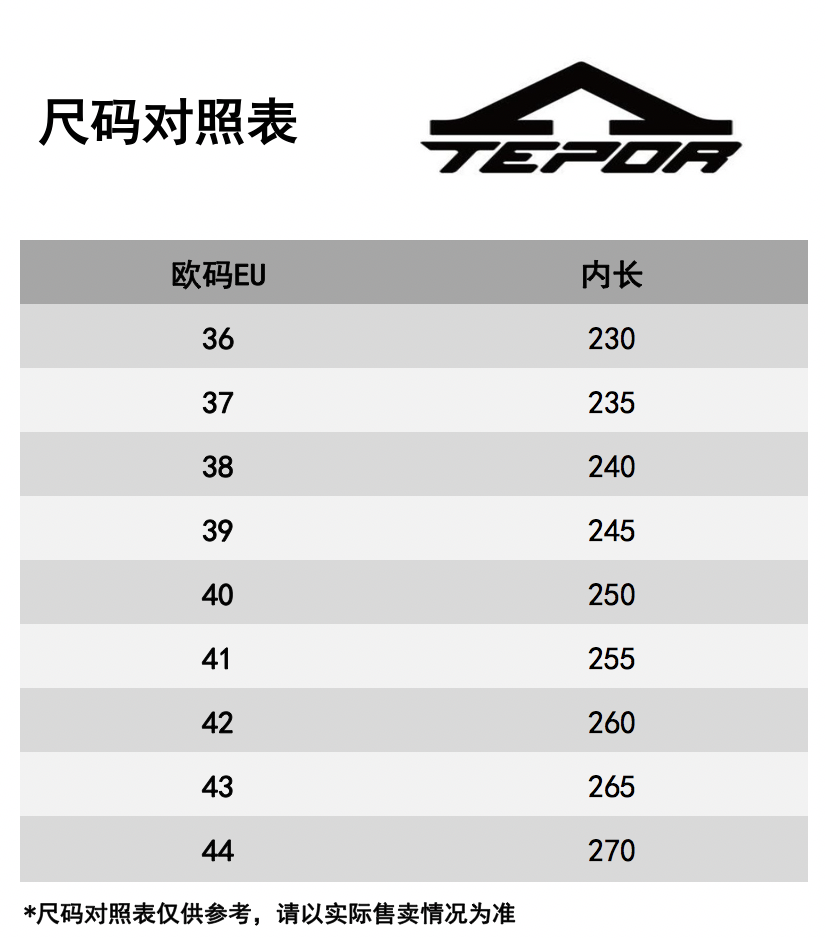 识货商品介绍图