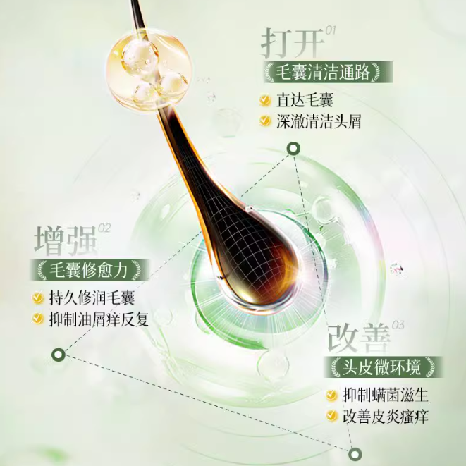 购物之前要识货 正品保障|平台比价|售后无忧