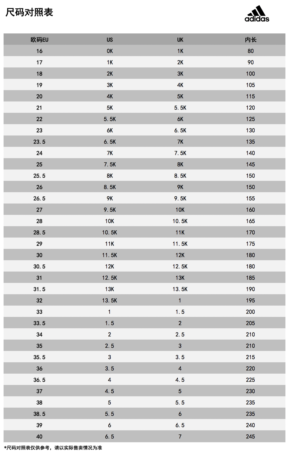 识货商品介绍图