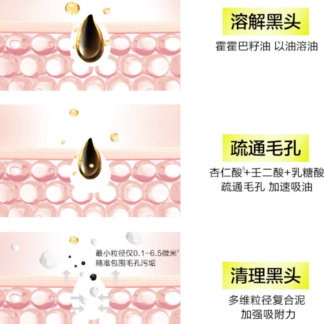 购物之前要识货 正品保障|平台比价|售后无忧