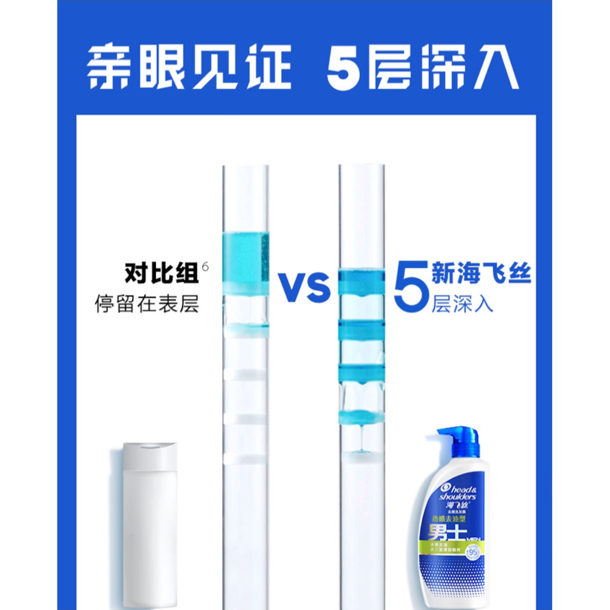 购物之前要识货 正品保障|平台比价|售后无忧