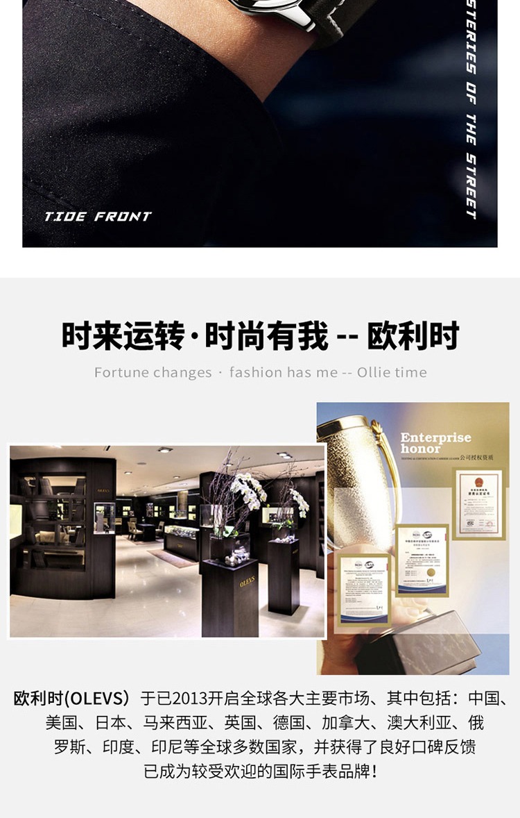 识货商品介绍图