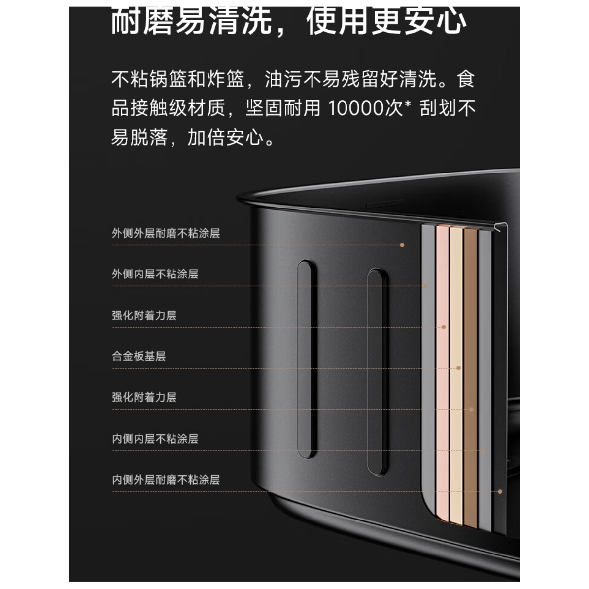 购物之前要识货 正品保障|平台比价|售后无忧