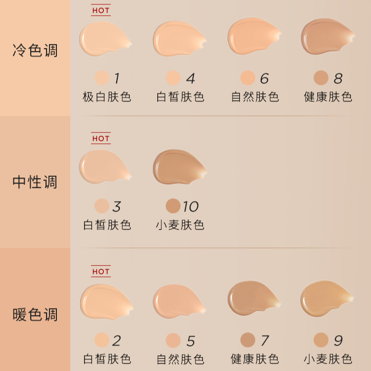 购物之前要识货 正品保障|平台比价|售后无忧