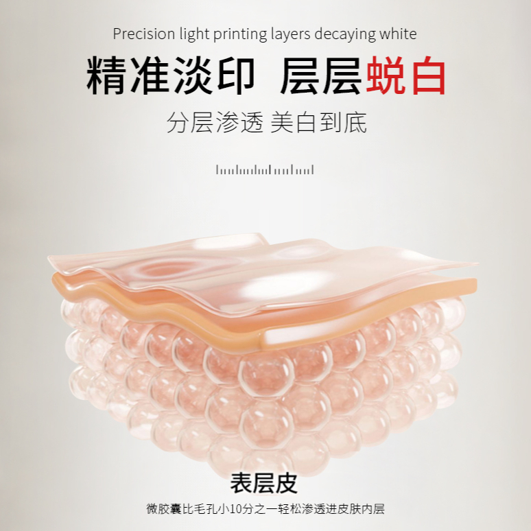 购物之前要识货 正品保障|平台比价|售后无忧