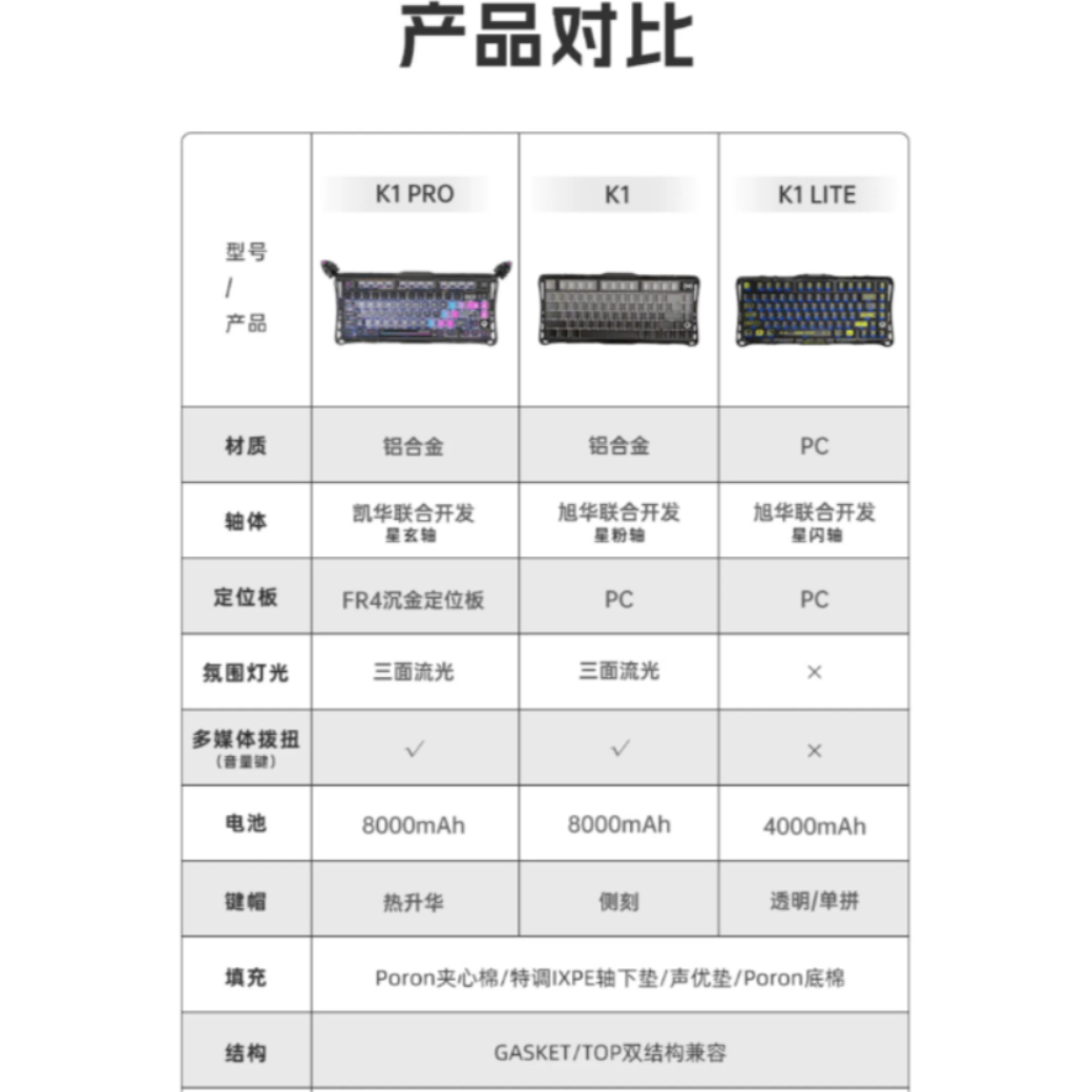 购物之前要识货 正品保障|平台比价|售后无忧