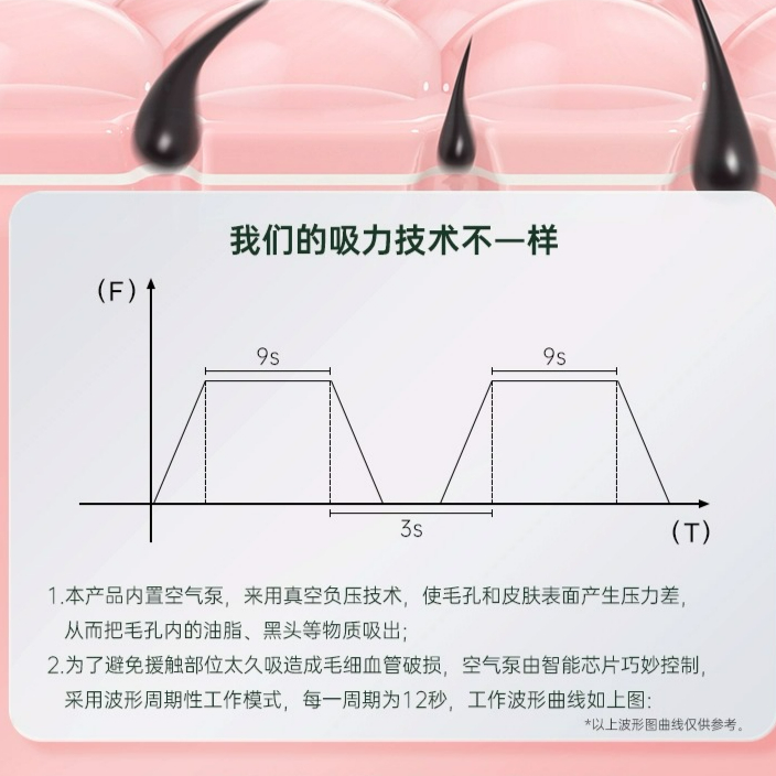 购物之前要识货 正品保障|平台比价|售后无忧